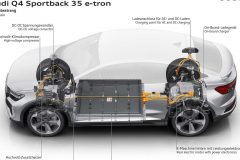 audi-q4-sportback-e-tron_16