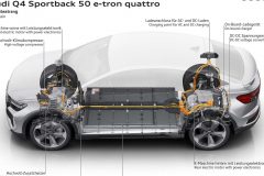 audi-q4-sportback-e-tron_17