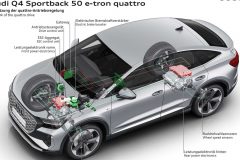 audi-q4-sportback-e-tron_18