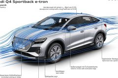 audi-q4-sportback-e-tron_19