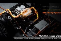 hyundai-e-gmp-10