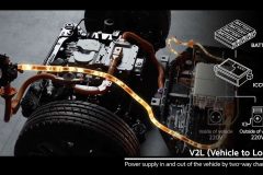 hyundai-e-gmp-7