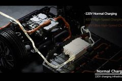 hyundai-e-gmp-8