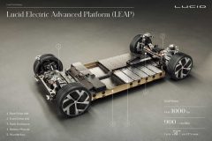 lucid-air-21