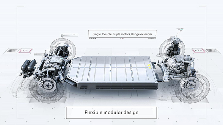 Geely платформа SEA