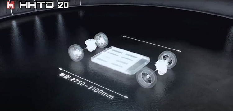 MIH Open Platform от Foxconn