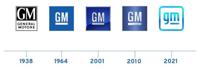 General Motors история логотипов
