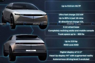 Hyundai Ioniq 5 файл презентации