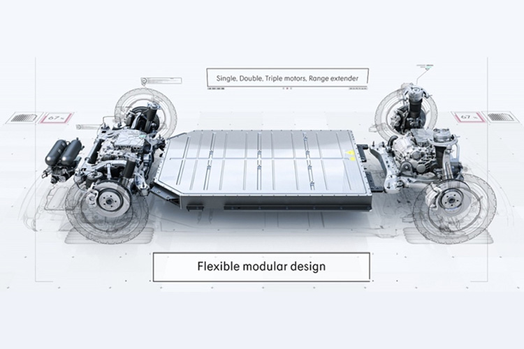 Архитектура Geely SEA