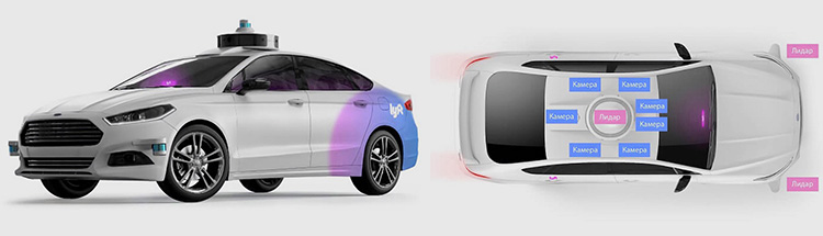 Lyft Ford Fusion