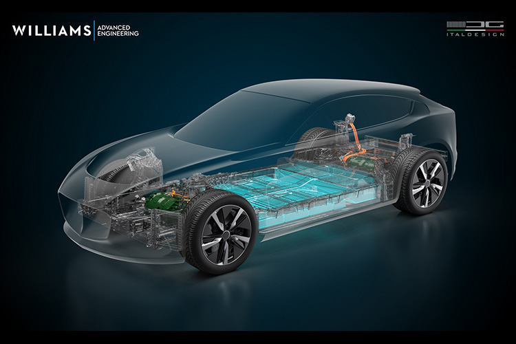 Williams Italdesign электрическая платформа EVX