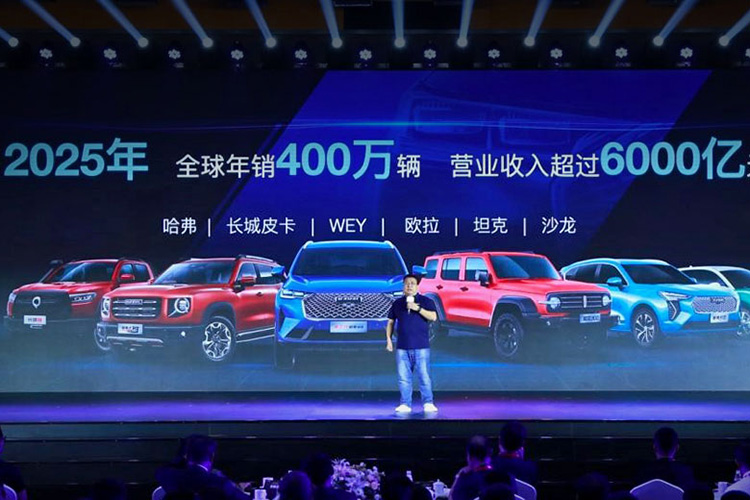 Great Wall Motor Стратегия – 2025