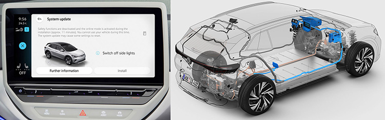 Volkswagen платформа MEB