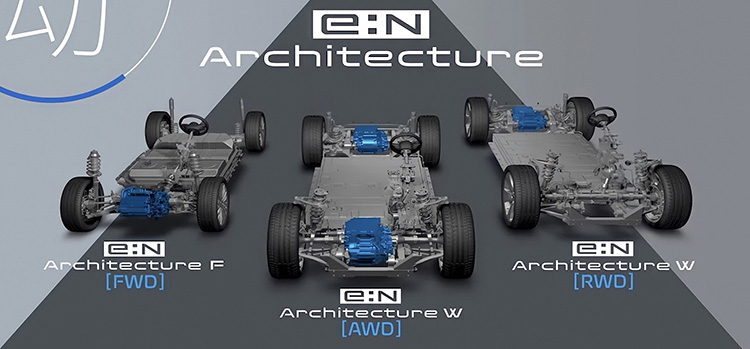 Honda e:N Series архитектура