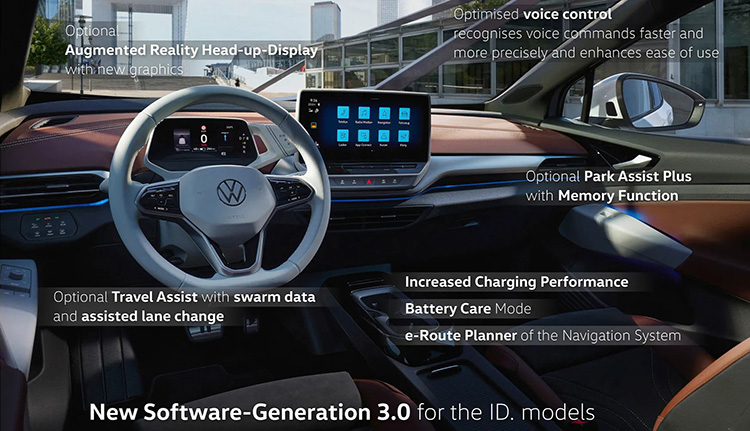 Обновление ПО для электромобилей Volkswagen ID