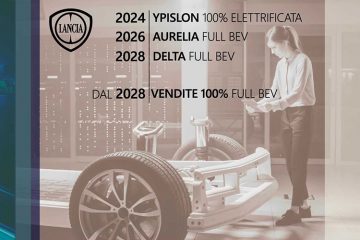 Lancia раскрыла новую стратегию электрификации
