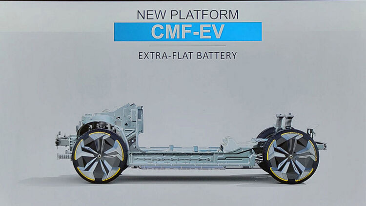 платформа Renault CMF-EV