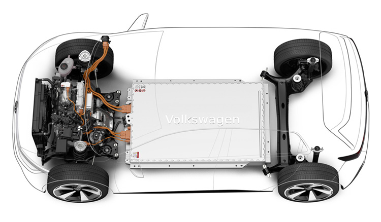 Volkswagen ID. 2all