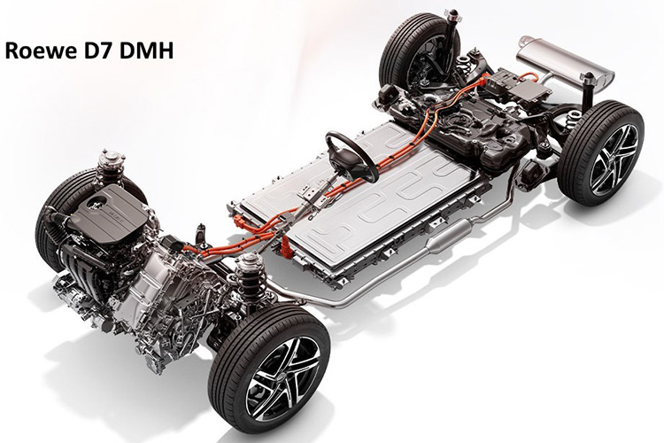 Roewe D7