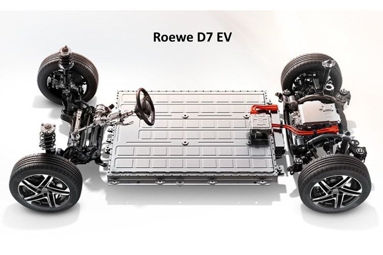 Roewe D7