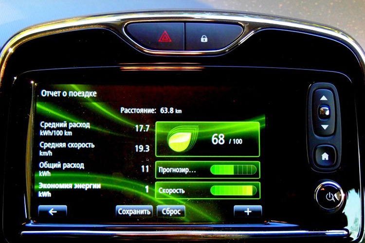 Renault ZOE