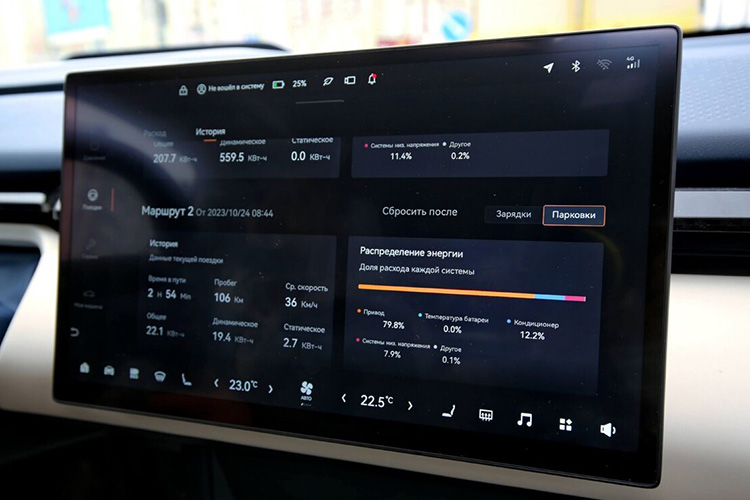 Zeekr X в Беларуси