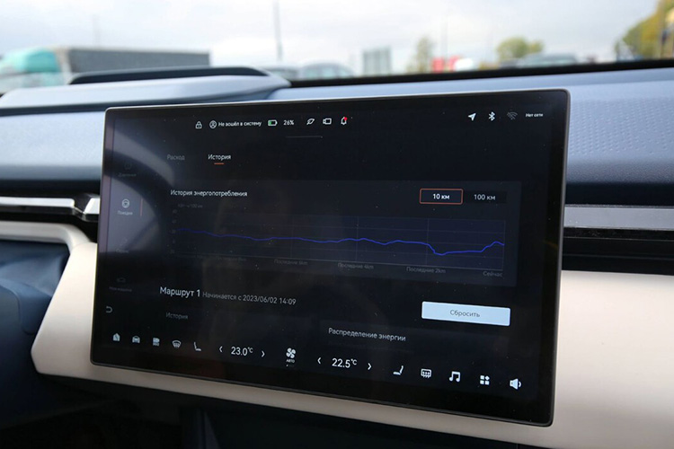 Zeekr X в Беларуси