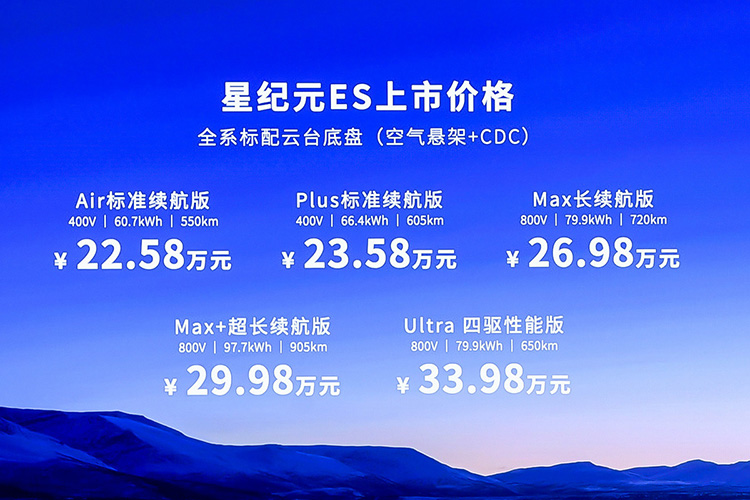 Exeed Sterra ES цены