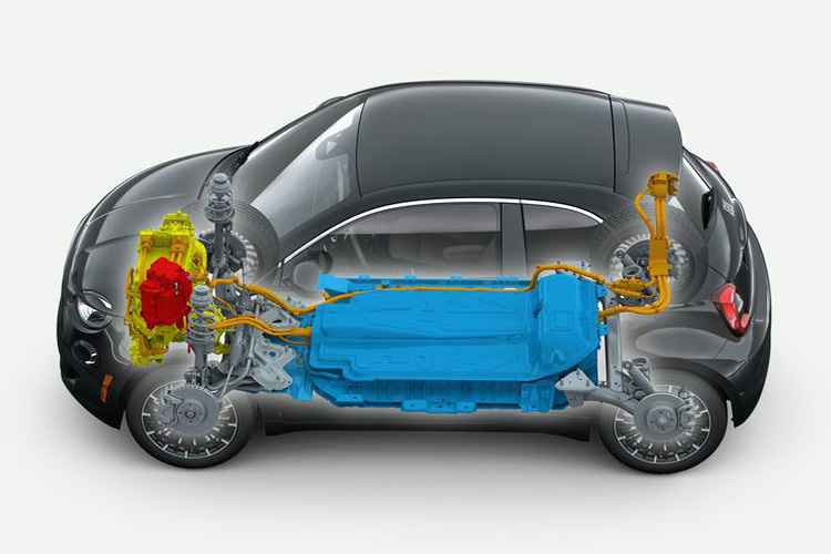 Fiat 500e батарея