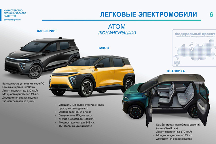 Электромобиль Атом