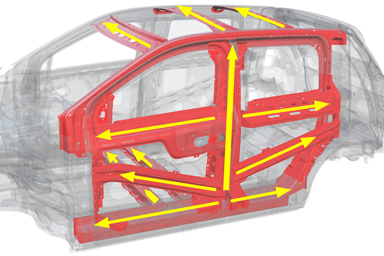 Электромобиль Атом