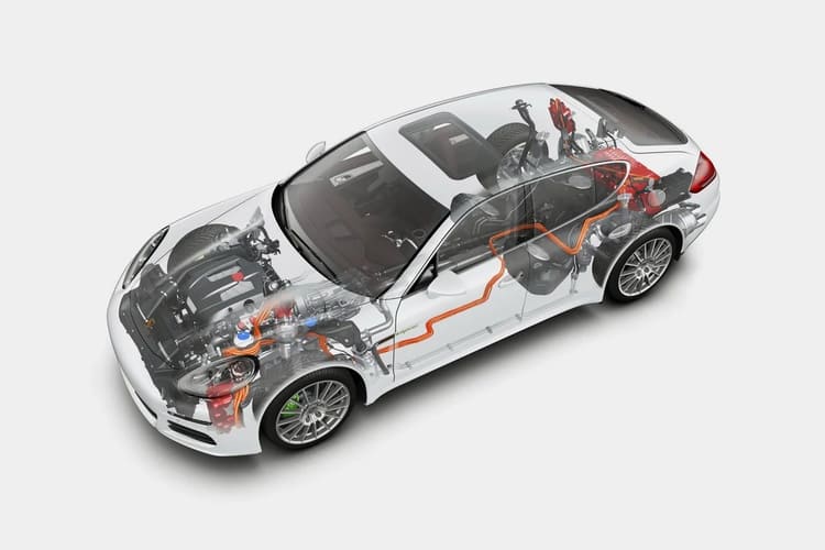 Porsche (Panamera S E Hybrid)…