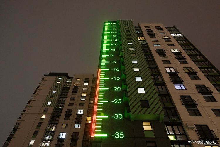 низкий заряд батареи